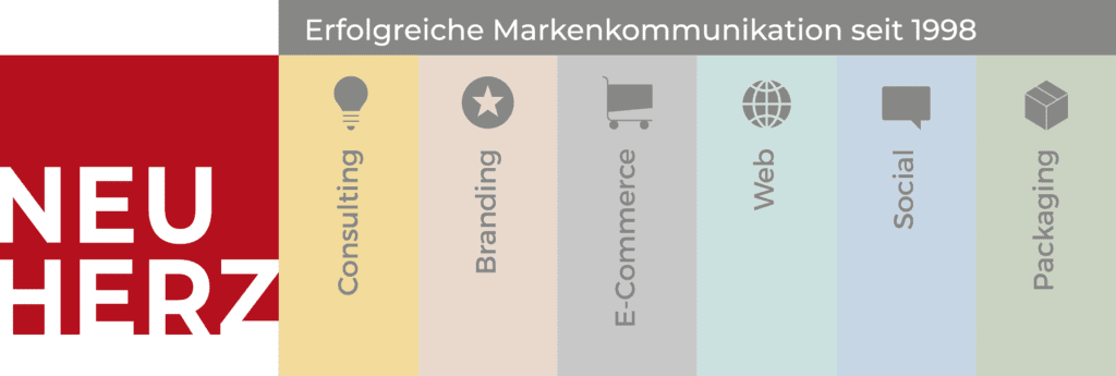 Neuherz Logo erfolgreiche Markenkommunikation seit 1998 mit Farben für die Bereiche Consulting, Branding, E-Commerce, Web, Social und Packaging